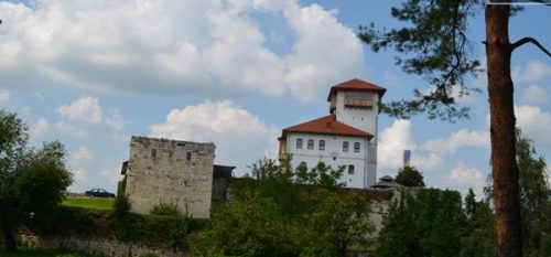 Proračun Vodnog bilansa u okviru FOPIP-a u Gradačcu